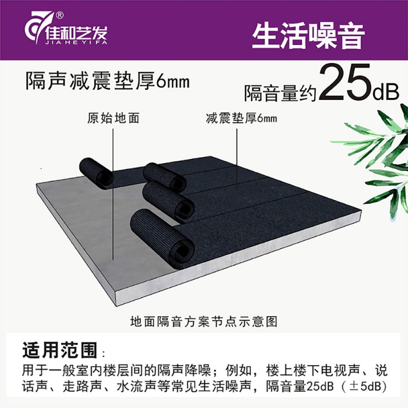 25dB 地面隔音 主圖02.jpg