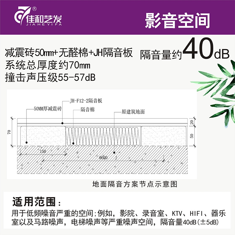 40分貝地面 隔音 主圖03.jpg