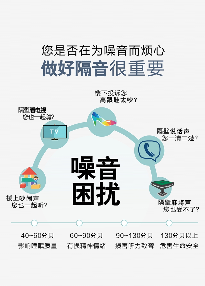 天花 隔音套餐主圖01.jpg 天花 隔音套餐主圖01.jpg